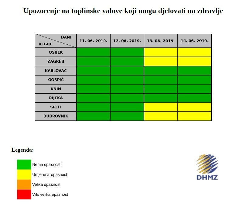toplinski udar opasnost .jpg